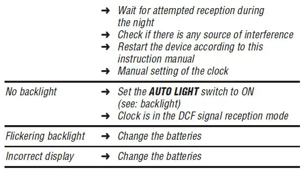 TFA-60.2550-Bingo-2.0-Digital-Alarm-Clock-with-Temperature-Display-fig-2
