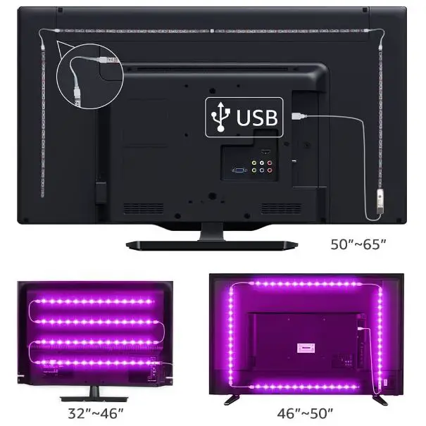 Lepro-‎410081-RGB-LED-Strip-Lights-fig-4