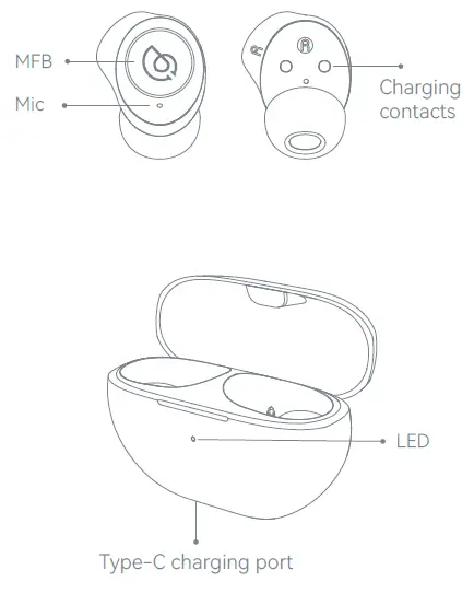 HAYLOU-GT1-2023-True-Wireless-Earbuds-fig- (1)