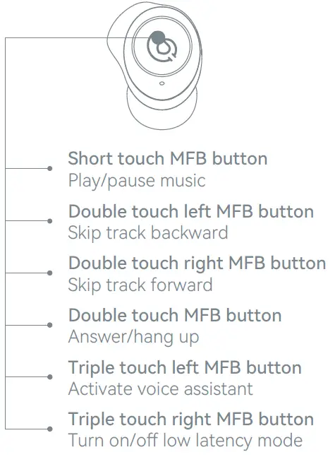 HAYLOU-GT1-2023-True-Wireless-Earbuds-fig- (9)