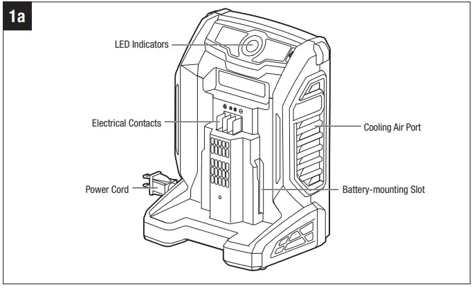 EGO CH7000 56V Charger-fig3