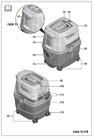 BOSCH-GAS-15-Wet-or-Dry-Dust-Extractor-1