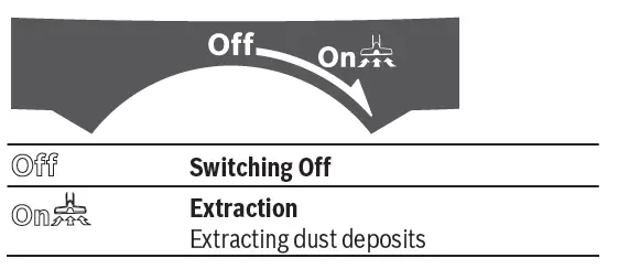 BOSCH-GAS-15-Wet-or-Dry-Dust-Extractor-22