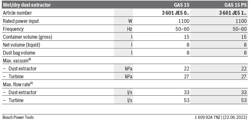 BOSCH-GAS-15-Wet-or-Dry-Dust-Extractor-25