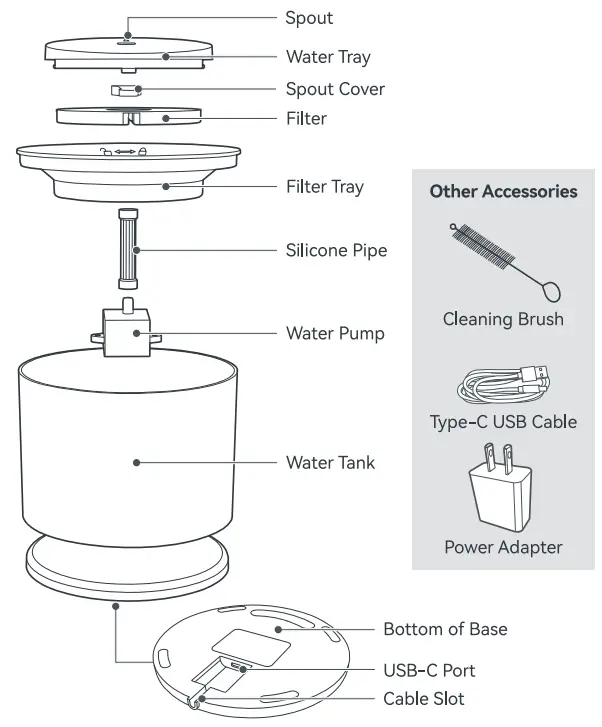 Meowant MW WF02 Pet Water Fountain - Fig