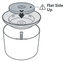 Meowant MW WF02 Pet Water Fountain - filter1