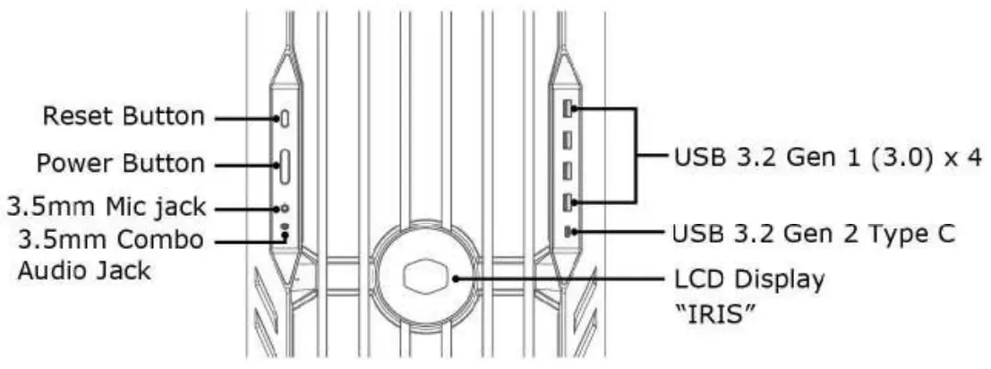 COOLER MASTER HAF 700 EVO High Airflow PC Case - FIGURE 1