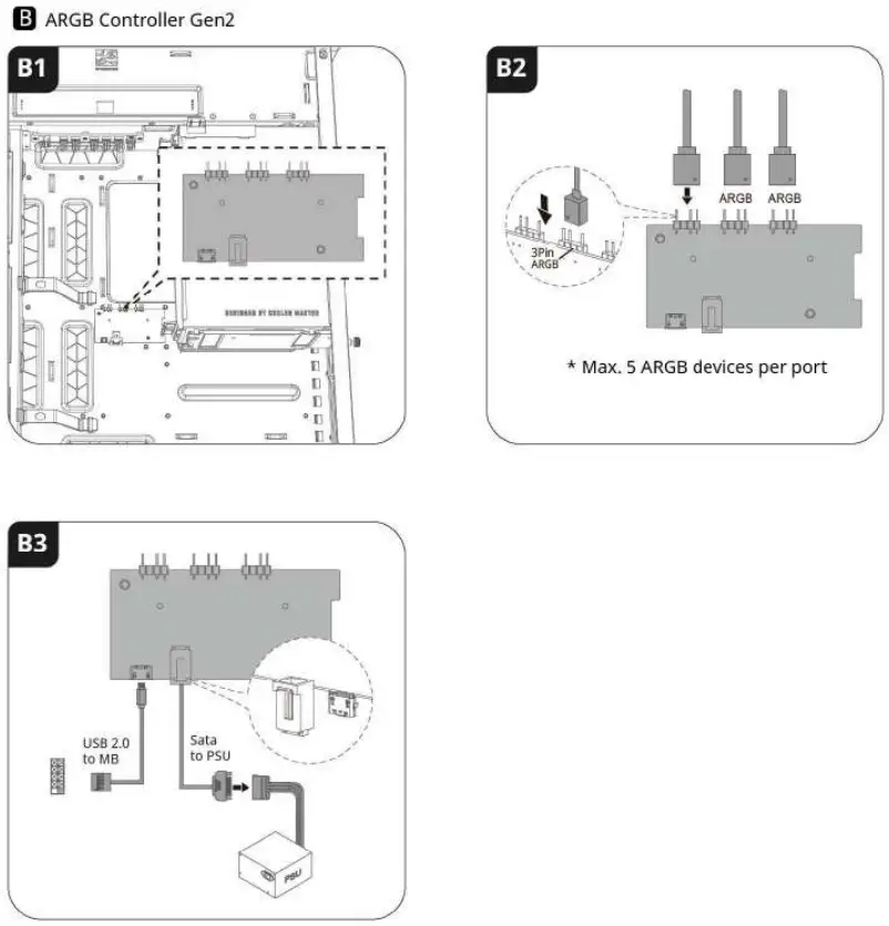 COOLER MASTER HAF 700 EVO High Airflow PC Case - FIGURE 29