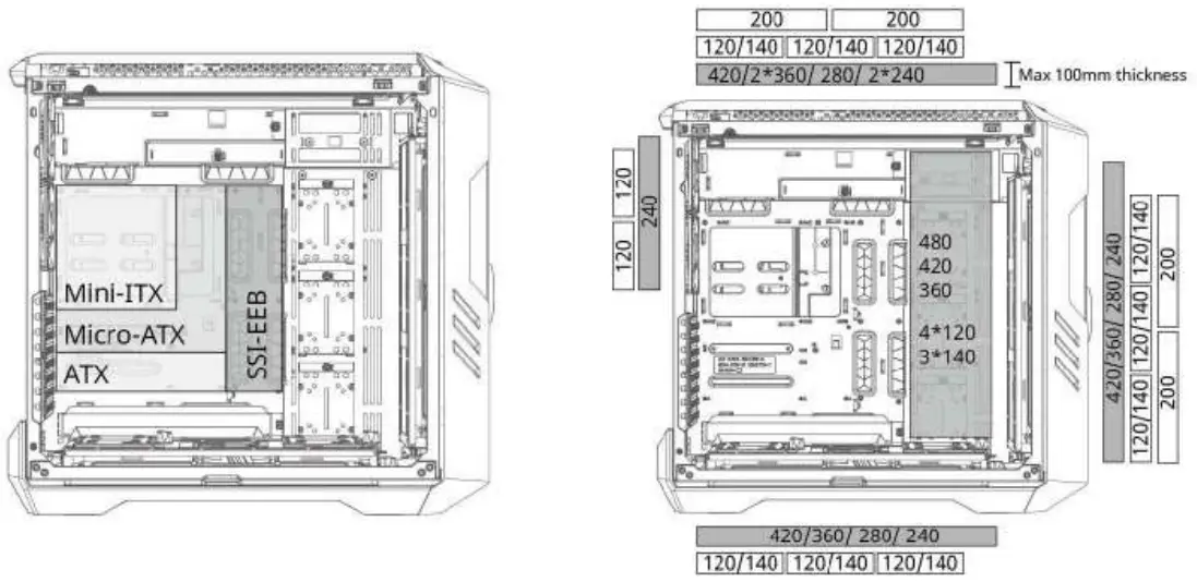 COOLER MASTER HAF 700 EVO High Airflow PC Case - FIGURE 3
