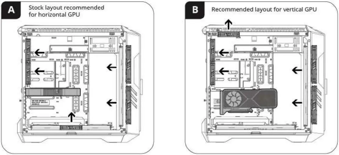 COOLER MASTER HAF 700 EVO High Airflow PC Case - FIGURE 4