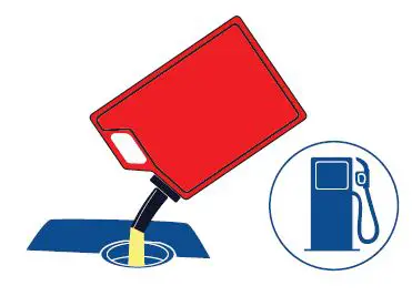 DuroStar DuroMax 11,000 Watt Dual Fuel Portable Generator w CO Alert User Guide - Check the generator