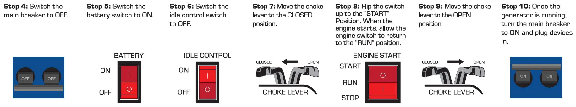 DuroStar DuroMax 11,000 Watt Dual Fuel Portable Generator w CO Alert User Guide - STARTUP STEPS WITH EITHER FUEL