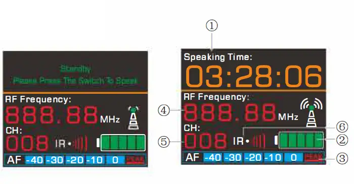 FOS technologies-IWC-400-UHF-Professional-Wireless-Conference-Microphone-FIG- (10)