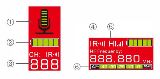 FOS technologies-IWC-400-UHF-Professional-Wireless-Conference-Microphone-FIG- (12)