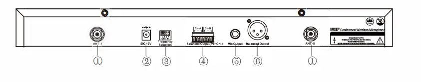 FOS technologies-IWC-400-UHF-Professional-Wireless-Conference-Microphone-FIG- (3)
