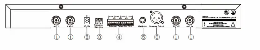 FOS technologies-IWC-400-UHF-Professional-Wireless-Conference-Microphone-FIG- (4)