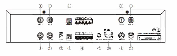 FOS technologies-IWC-400-UHF-Professional-Wireless-Conference-Microphone-FIG- (6)