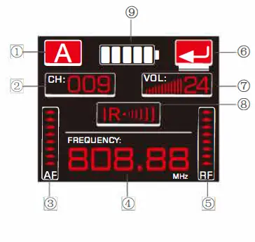 FOS technologies-IWC-400-UHF-Professional-Wireless-Conference-Microphone-FIG- (8)