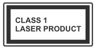 Class 1 Laser Product icon