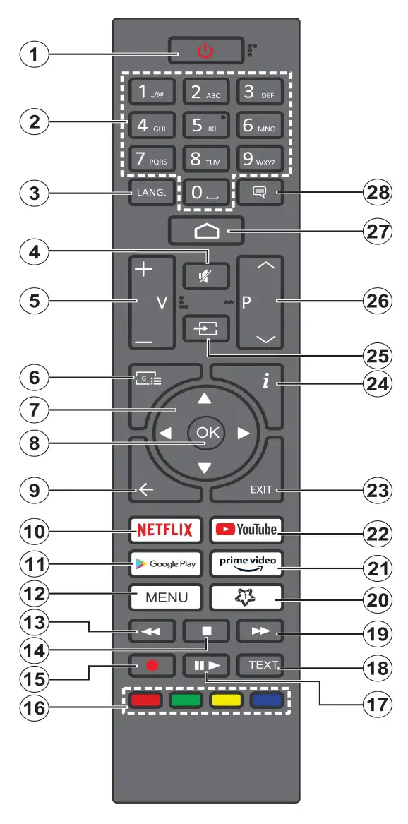 DAEWOO 43DM72UA Ultra HD TV - Remote control RC45157