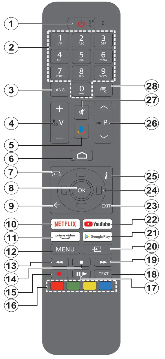 DAEWOO 43DM72UA Ultra HD TV - Remote control RC45160