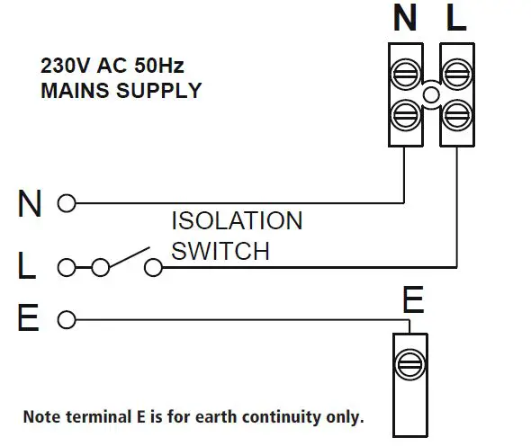 TIMEGUARD-LED200WFB-LED Wi-Fi-PIR-Twin-Floodlight-FIG- 10