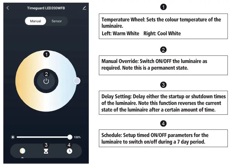 TIMEGUARD-LED200WFB-LED Wi-Fi-PIR-Twin-Floodlight-FIG- 13