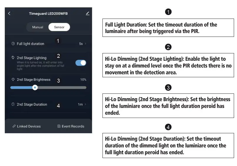 TIMEGUARD-LED200WFB-LED Wi-Fi-PIR-Twin-Floodlight-FIG- 15