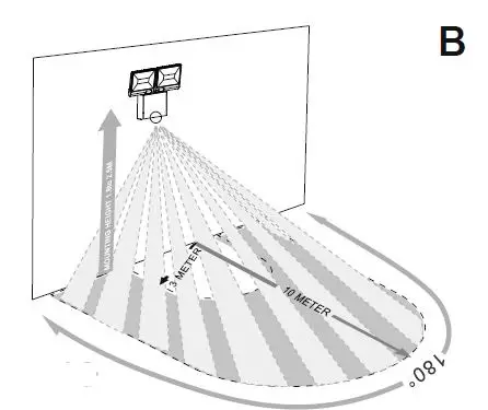 TIMEGUARD-LED200WFB-LED Wi-Fi-PIR-Twin-Floodlight-FIG- (4)