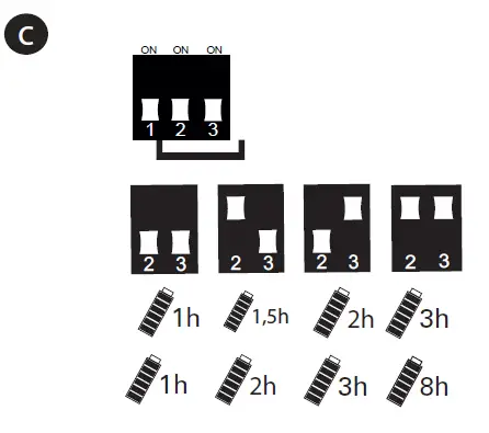 EATON-FT1SU400CGL18IP-FlexiTech-Safety-Uniform-Lighting-Small-CGLine-FIG-10