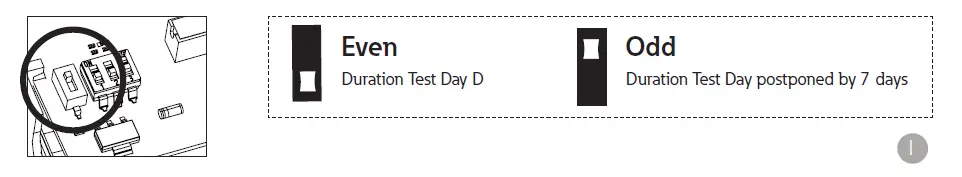 EATON-FT1SU400CGL18IP-FlexiTech-Safety-Uniform-Lighting-Small-CGLine-FIG-13