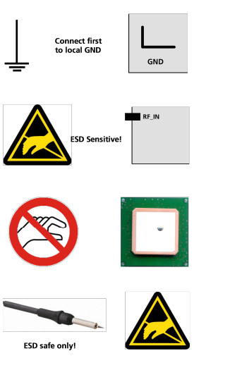 u-blox C101-D9S Correction Data Receiver - handling