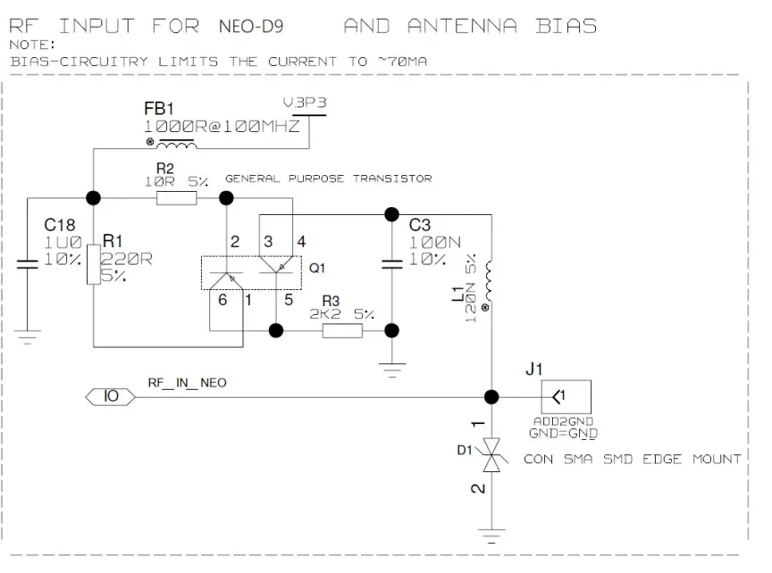 u-blox C101-D9S Correction Data Receiver - input