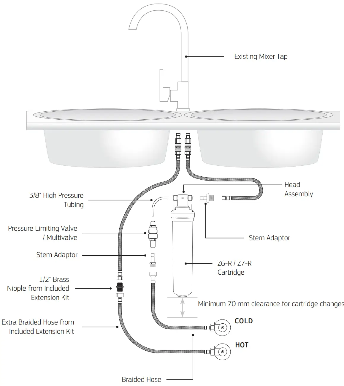 Installation Diagram