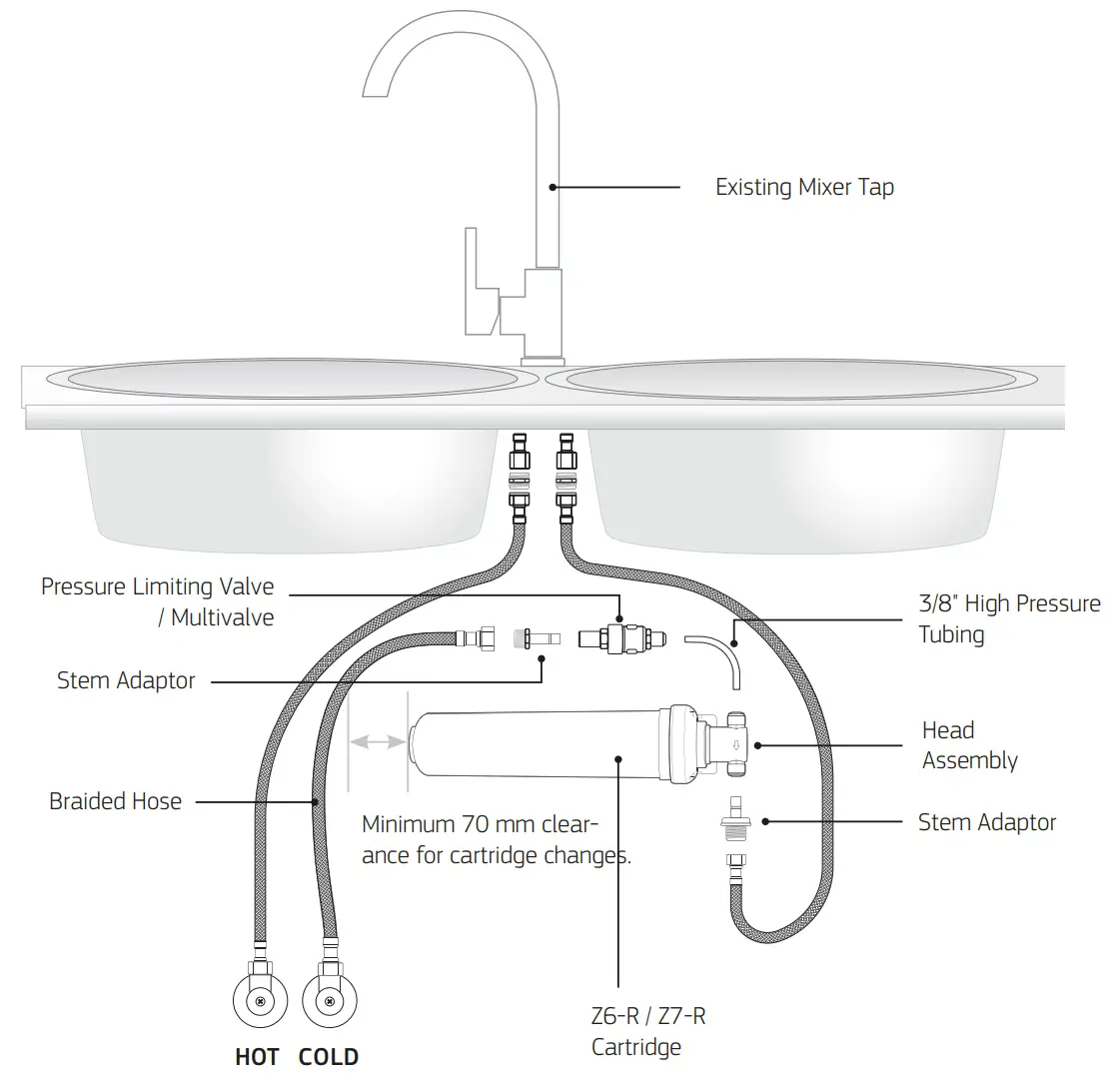 Installation Diagram