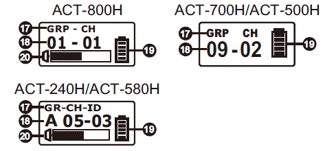MIPRO ACT-700H Handheld Wireless Microphone fig-10