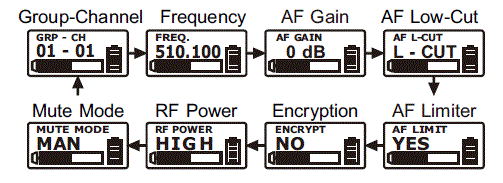 MIPRO ACT-700H Handheld Wireless Microphone fig-11