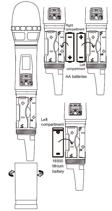 MIPRO ACT-700H Handheld Wireless Microphone fig-2