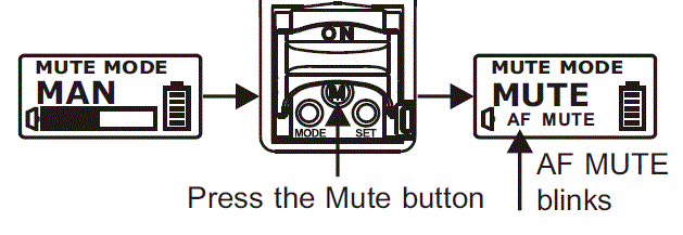 MIPRO ACT-700H Handheld Wireless Microphone fig-21