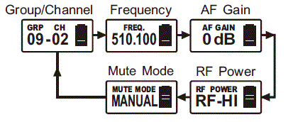 MIPRO ACT-700H Handheld Wireless Microphone fig-24