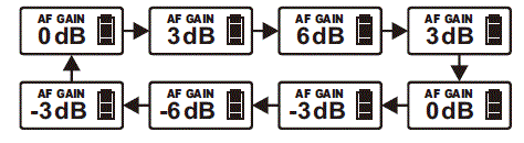 MIPRO ACT-700H Handheld Wireless Microphone fig-27