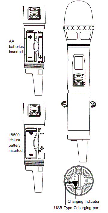 MIPRO ACT-700H Handheld Wireless Microphone fig-3