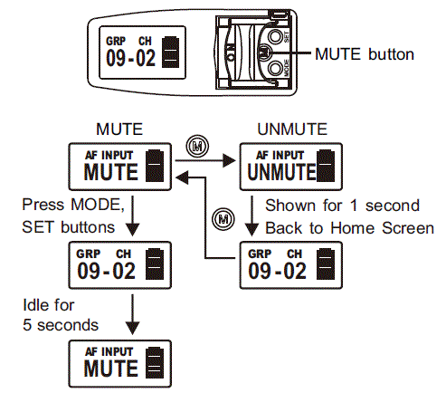 MIPRO ACT-700H Handheld Wireless Microphone fig-30