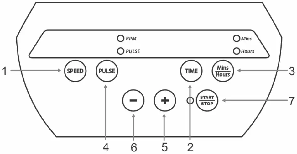 NEUATION iSTIR MS10 Magnetic Stirrers - Display