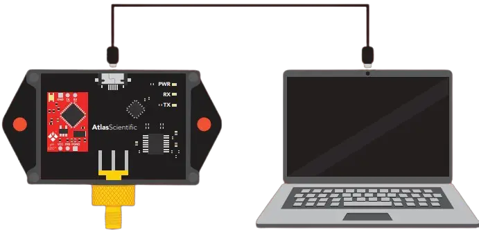 Atlas Scientific EZO Complete-pH USB pH Meter