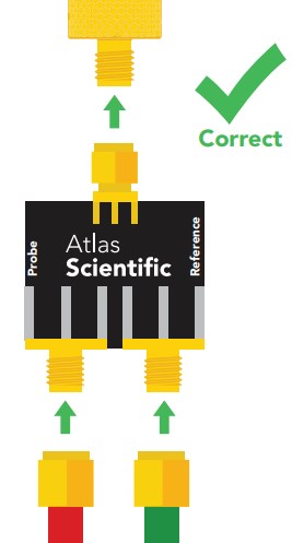 with half-cell adapter