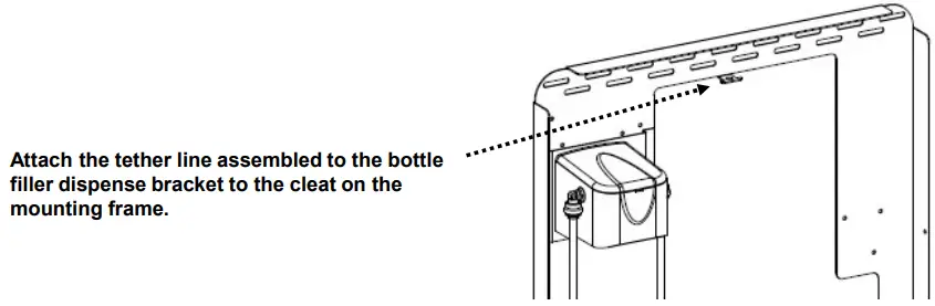 Attaching the Tether