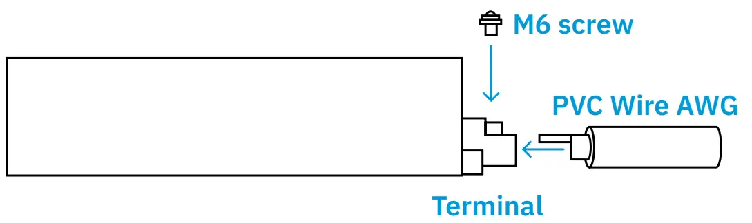 Installation and Operation