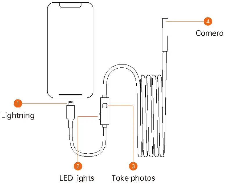 Kinpthy W400 Intelligent Visual Industrial Endoscope - fig