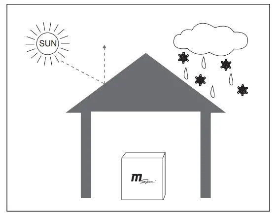 MSpa C-OM061 Ottoman Comfort - Future